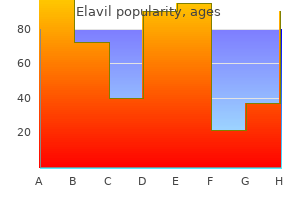 buy discount elavil 25 mg on-line