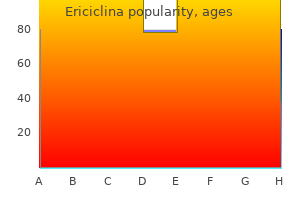 purchase 500 mg ericiclina otc