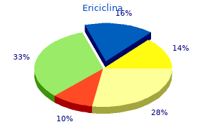discount ericiclina amex