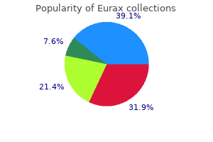 20 gm eurax free shipping