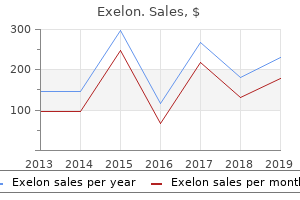 generic 4.5 mg exelon