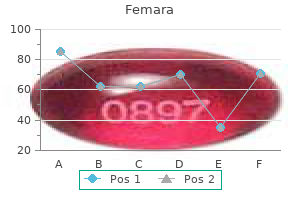 order femara 2.5 mg otc