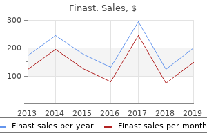 purchase finast 5mg without prescription
