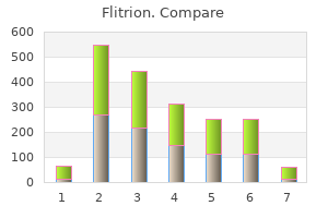 flitrion 10mg mastercard