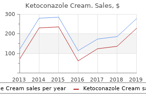 discount ketoconazole cream 15 gm visa