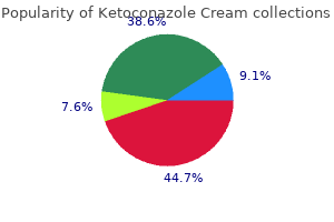 ketoconazole cream 15gm