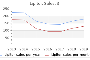 buy cheap lipitor 10 mg on line