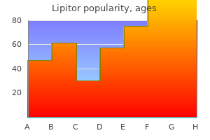 purchase lipitor from india