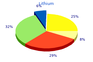 order lithium 150 mg visa