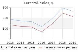 order lurantal us