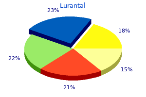 order lurantal us