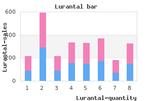 buy lurantal 10mg without a prescription