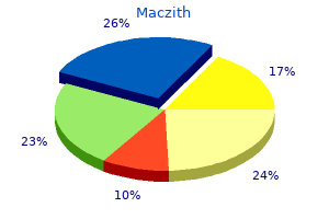 maczith 250 mg fast delivery