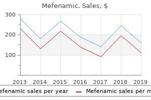 order 250mg mefenamic with mastercard