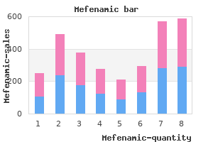 buy mefenamic overnight delivery