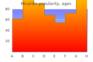 buy 80mg micardis amex