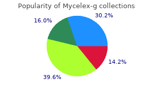 buy mycelex-g 100mg lowest price