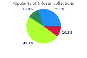 cheap nifostin 250mg mastercard