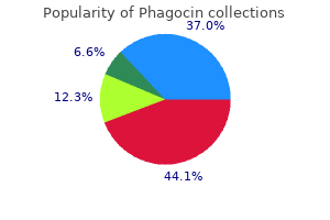 buy generic phagocin 100mg on-line