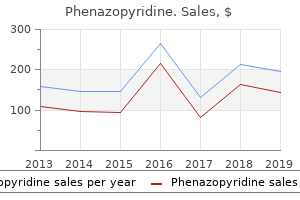 buy phenazopyridine 200 mg line