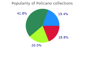 buy policano 5mg online