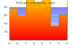 purchase policano with american express