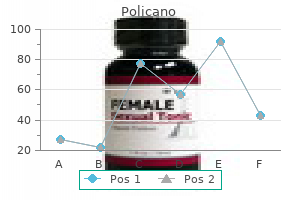 purchase policano 40mg without prescription