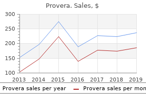 10 mg provera amex