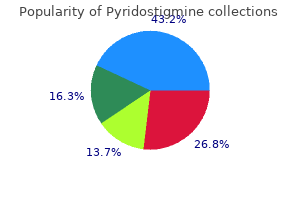 order pyridostigmine 60 mg on line