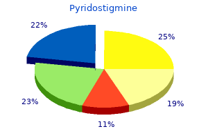 purchase 60mg pyridostigmine with amex