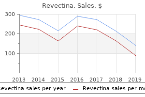 discount revectina online
