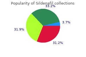 buy sildenafil 50mg with amex