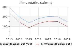 discount 10 mg simvastatin mastercard