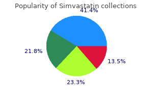 buy discount simvastatin 40 mg line