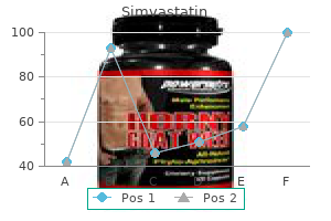 purchase 5 mg simvastatin overnight delivery