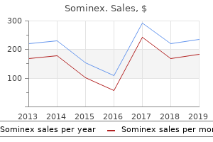 discount sominex 25 mg overnight delivery