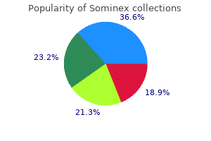 25 mg sominex visa
