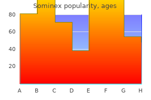 order sominex 25 mg otc