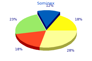 generic 25 mg sominex with mastercard