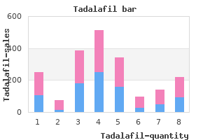 tadalafil 20 mg lowest price