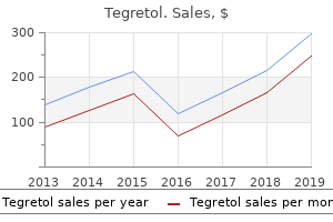 tegretol 400mg