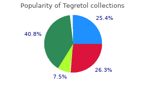 order generic tegretol canada