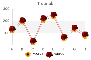 buy tretinak with paypal