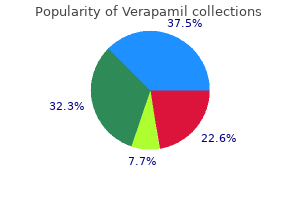 discount verapamil uk