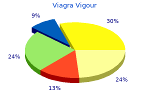 buy viagra vigour 800 mg