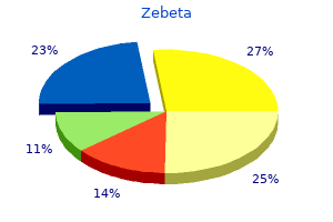 cheap generic zebeta uk