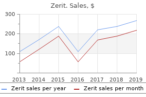 buy zerit amex