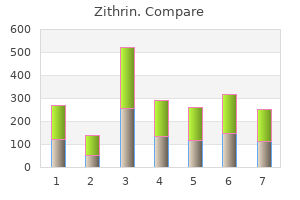 cheap zithrin online visa