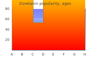 buy genuine zoretanin line