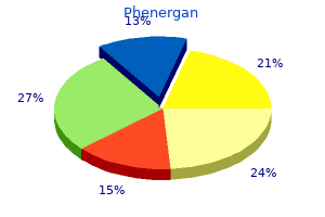 buy 25 mg phenergan with mastercard